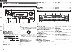 Предварительный просмотр 8 страницы Denon AVR-2308 Owner'S Manual