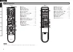 Предварительный просмотр 10 страницы Denon AVR-2308 Owner'S Manual