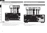 Предварительный просмотр 16 страницы Denon AVR-2308 Owner'S Manual