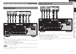 Предварительный просмотр 19 страницы Denon AVR-2308 Owner'S Manual