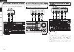 Предварительный просмотр 20 страницы Denon AVR-2308 Owner'S Manual