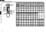 Предварительный просмотр 56 страницы Denon AVR-2308 Owner'S Manual