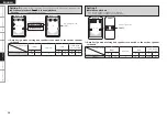 Предварительный просмотр 60 страницы Denon AVR-2308 Owner'S Manual