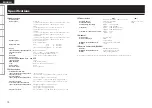 Предварительный просмотр 74 страницы Denon AVR-2308 Owner'S Manual