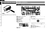 Предварительный просмотр 8 страницы Denon AVR-2309 Owner'S Manual