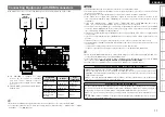 Предварительный просмотр 15 страницы Denon AVR-2309 Owner'S Manual