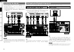 Предварительный просмотр 16 страницы Denon AVR-2309 Owner'S Manual