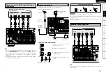 Предварительный просмотр 19 страницы Denon AVR-2309 Owner'S Manual