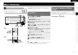 Предварительный просмотр 21 страницы Denon AVR-2309 Owner'S Manual