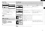 Предварительный просмотр 27 страницы Denon AVR-2309 Owner'S Manual