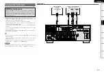 Предварительный просмотр 57 страницы Denon AVR-2309 Owner'S Manual