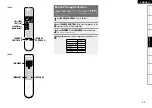 Предварительный просмотр 63 страницы Denon AVR-2309 Owner'S Manual