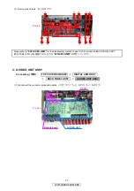 Preview for 11 page of Denon AVR-2309CI Service Manual