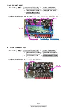 Preview for 12 page of Denon AVR-2309CI Service Manual