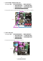 Preview for 13 page of Denon AVR-2309CI Service Manual