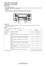 Preview for 19 page of Denon AVR-2309CI Service Manual