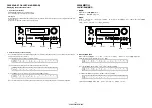 Preview for 21 page of Denon AVR-2309CI Service Manual