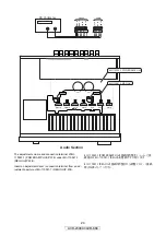 Preview for 24 page of Denon AVR-2309CI Service Manual