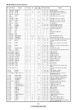 Preview for 64 page of Denon AVR-2309CI Service Manual