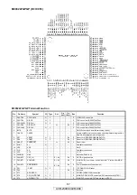 Preview for 67 page of Denon AVR-2309CI Service Manual