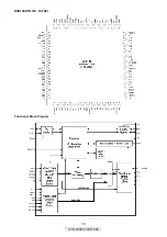 Preview for 70 page of Denon AVR-2309CI Service Manual