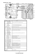 Preview for 71 page of Denon AVR-2309CI Service Manual