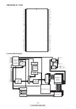 Preview for 74 page of Denon AVR-2309CI Service Manual