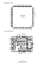 Preview for 76 page of Denon AVR-2309CI Service Manual