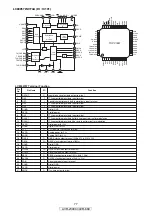 Preview for 77 page of Denon AVR-2309CI Service Manual