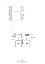 Preview for 79 page of Denon AVR-2309CI Service Manual