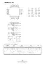 Preview for 80 page of Denon AVR-2309CI Service Manual