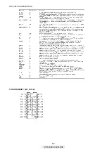 Preview for 82 page of Denon AVR-2309CI Service Manual