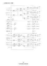 Preview for 84 page of Denon AVR-2309CI Service Manual