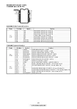 Preview for 85 page of Denon AVR-2309CI Service Manual