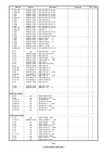 Preview for 103 page of Denon AVR-2309CI Service Manual