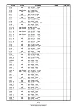 Preview for 104 page of Denon AVR-2309CI Service Manual