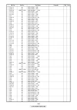 Preview for 105 page of Denon AVR-2309CI Service Manual