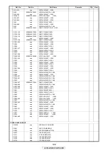 Preview for 106 page of Denon AVR-2309CI Service Manual