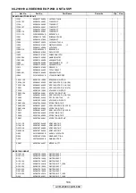 Preview for 108 page of Denon AVR-2309CI Service Manual