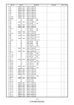 Preview for 110 page of Denon AVR-2309CI Service Manual