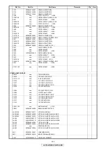 Preview for 111 page of Denon AVR-2309CI Service Manual