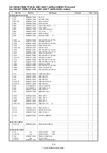 Preview for 112 page of Denon AVR-2309CI Service Manual