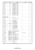 Preview for 114 page of Denon AVR-2309CI Service Manual