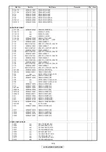 Preview for 116 page of Denon AVR-2309CI Service Manual