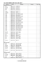 Preview for 118 page of Denon AVR-2309CI Service Manual