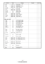 Preview for 119 page of Denon AVR-2309CI Service Manual