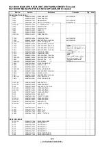 Preview for 120 page of Denon AVR-2309CI Service Manual