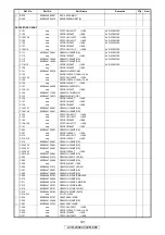 Preview for 121 page of Denon AVR-2309CI Service Manual