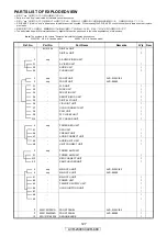 Preview for 127 page of Denon AVR-2309CI Service Manual