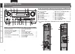 Preview for 8 page of Denon AVR-2310 Owner'S Manual